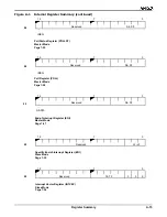 Preview for 173 page of AMD AM186EM User Manual