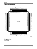 Предварительный просмотр 13 страницы AMD Am79C930 Preliminary Manual