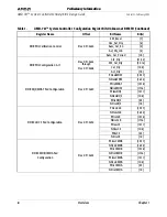 Preview for 18 page of AMD AMD-761 Software/Bios Design Manual