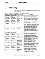 Preview for 22 page of AMD AMD-761 Software/Bios Design Manual