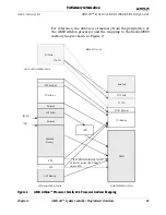 Предварительный просмотр 23 страницы AMD AMD-761 Software/Bios Design Manual