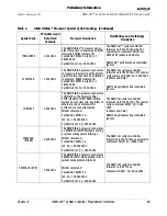 Preview for 25 page of AMD AMD-761 Software/Bios Design Manual