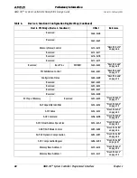 Preview for 40 page of AMD AMD-761 Software/Bios Design Manual