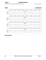 Preview for 42 page of AMD AMD-761 Software/Bios Design Manual