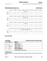 Предварительный просмотр 47 страницы AMD AMD-761 Software/Bios Design Manual