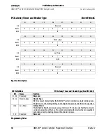 Preview for 48 page of AMD AMD-761 Software/Bios Design Manual