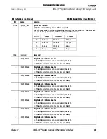 Предварительный просмотр 71 страницы AMD AMD-761 Software/Bios Design Manual