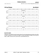 Preview for 89 page of AMD AMD-761 Software/Bios Design Manual