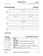 Preview for 91 page of AMD AMD-761 Software/Bios Design Manual