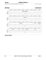 Preview for 92 page of AMD AMD-761 Software/Bios Design Manual