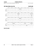 Preview for 96 page of AMD AMD-761 Software/Bios Design Manual
