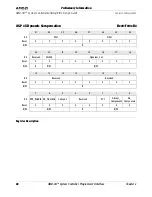 Preview for 100 page of AMD AMD-761 Software/Bios Design Manual