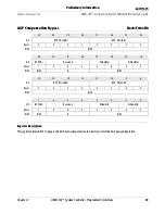 Preview for 103 page of AMD AMD-761 Software/Bios Design Manual