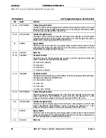 Preview for 104 page of AMD AMD-761 Software/Bios Design Manual