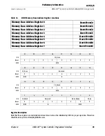 Предварительный просмотр 107 страницы AMD AMD-761 Software/Bios Design Manual