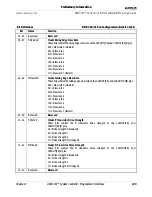 Предварительный просмотр 121 страницы AMD AMD-761 Software/Bios Design Manual