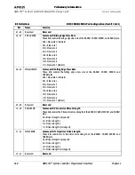 Preview for 124 page of AMD AMD-761 Software/Bios Design Manual