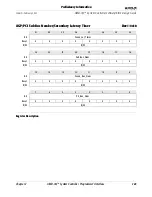 Preview for 137 page of AMD AMD-761 Software/Bios Design Manual