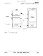 Предварительный просмотр 151 страницы AMD AMD-761 Software/Bios Design Manual