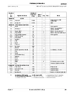 Preview for 225 page of AMD AMD-761 Software/Bios Design Manual