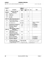 Preview for 226 page of AMD AMD-761 Software/Bios Design Manual