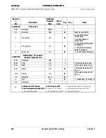 Предварительный просмотр 228 страницы AMD AMD-761 Software/Bios Design Manual