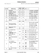 Предварительный просмотр 231 страницы AMD AMD-761 Software/Bios Design Manual