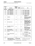 Preview for 232 page of AMD AMD-761 Software/Bios Design Manual