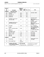 Preview for 234 page of AMD AMD-761 Software/Bios Design Manual