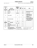 Preview for 235 page of AMD AMD-761 Software/Bios Design Manual