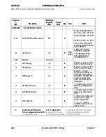 Preview for 236 page of AMD AMD-761 Software/Bios Design Manual