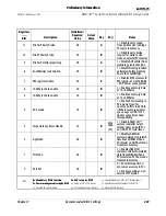 Preview for 237 page of AMD AMD-761 Software/Bios Design Manual