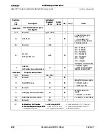 Preview for 240 page of AMD AMD-761 Software/Bios Design Manual