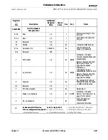 Preview for 241 page of AMD AMD-761 Software/Bios Design Manual