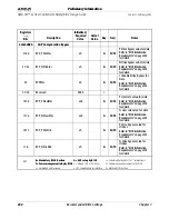 Preview for 242 page of AMD AMD-761 Software/Bios Design Manual