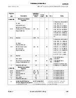 Preview for 245 page of AMD AMD-761 Software/Bios Design Manual