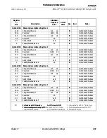 Preview for 247 page of AMD AMD-761 Software/Bios Design Manual