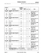 Preview for 251 page of AMD AMD-761 Software/Bios Design Manual