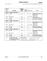 Preview for 253 page of AMD AMD-761 Software/Bios Design Manual