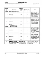 Предварительный просмотр 262 страницы AMD AMD-761 Software/Bios Design Manual