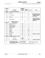 Preview for 263 page of AMD AMD-761 Software/Bios Design Manual