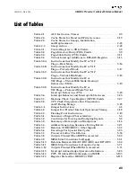 Предварительный просмотр 13 страницы AMD AMD-K5 Technical Reference Manual