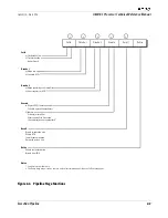 Предварительный просмотр 29 страницы AMD AMD-K5 Technical Reference Manual