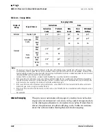 Preview for 46 page of AMD AMD-K5 Technical Reference Manual