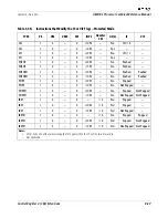 Preview for 71 page of AMD AMD-K5 Technical Reference Manual