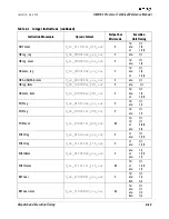 Preview for 103 page of AMD AMD-K5 Technical Reference Manual