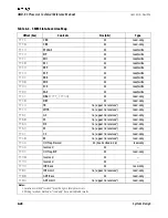 Preview for 338 page of AMD AMD-K5 Technical Reference Manual