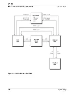 Preview for 348 page of AMD AMD-K5 Technical Reference Manual