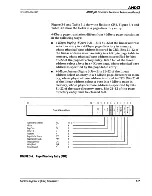 Предварительный просмотр 62 страницы AMD AMD5K86 Technical Reference