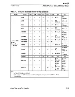 Preview for 74 page of AMD AMD5K86 Technical Reference